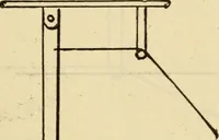 An illustration from Twentieth century handbook for steam engineers and electricians, with questions and answers; a practical nontechnical treatise .. (1916)