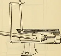 An illustration from Twentieth century handbook for steam engineers and electricians, with questions and answers; a practical nontechnical treatise .. (1916)