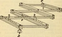 Picture 164 of 644 from Twentieth century handbook for steam engineers and electricians, with questions and answers; a practical nontechnical treatise .. (1916), leaf 493