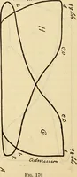 Picture 167 of 644 from Twentieth century handbook for steam engineers and electricians, with questions and answers; a practical nontechnical treatise .. (1916), leaf 501