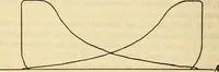 Picture 176 of 644 from Twentieth century handbook for steam engineers and electricians, with questions and answers; a practical nontechnical treatise .. (1916), leaf 515