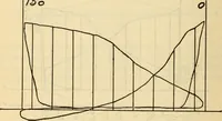 An illustration from Twentieth century handbook for steam engineers and electricians, with questions and answers; a practical nontechnical treatise .. (1916)