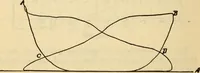 Picture 185 of 644 from Twentieth century handbook for steam engineers and electricians, with questions and answers; a practical nontechnical treatise .. (1916), leaf 521