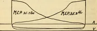 Picture 188 of 644 from Twentieth century handbook for steam engineers and electricians, with questions and answers; a practical nontechnical treatise .. (1916), leaf 525