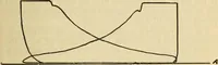 Picture 189 of 644 from Twentieth century handbook for steam engineers and electricians, with questions and answers; a practical nontechnical treatise .. (1916), leaf 526