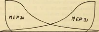 Picture 194 of 644 from Twentieth century handbook for steam engineers and electricians, with questions and answers; a practical nontechnical treatise .. (1916), leaf 533