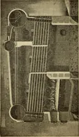 An illustration from Twentieth century handbook for steam engineers and electricians, with questions and answers; a practical nontechnical treatise .. (1916)