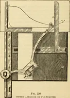 Picture 203 of 644 from Twentieth century handbook for steam engineers and electricians, with questions and answers; a practical nontechnical treatise .. (1916), leaf 559