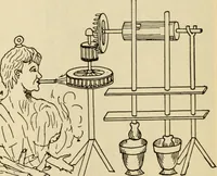 An illustration from Twentieth century handbook for steam engineers and electricians, with questions and answers; a practical nontechnical treatise .. (1916)