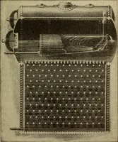 An illustration from Twentieth century handbook for steam engineers and electricians, with questions and answers; a practical nontechnical treatise .. (1916)