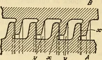 Picture 222 of 644 from Twentieth century handbook for steam engineers and electricians, with questions and answers; a practical nontechnical treatise .. (1916), leaf 601