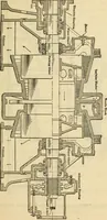 Picture 232 of 644 from Twentieth century handbook for steam engineers and electricians, with questions and answers; a practical nontechnical treatise .. (1916), leaf 618