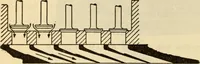 Picture 240 of 644 from Twentieth century handbook for steam engineers and electricians, with questions and answers; a practical nontechnical treatise .. (1916), leaf 629