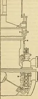 Picture 244 of 644 from Twentieth century handbook for steam engineers and electricians, with questions and answers; a practical nontechnical treatise .. (1916), leaf 636