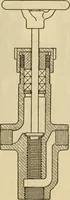 Picture 246 of 644 from Twentieth century handbook for steam engineers and electricians, with questions and answers; a practical nontechnical treatise .. (1916), leaf 640