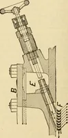Picture 249 of 644 from Twentieth century handbook for steam engineers and electricians, with questions and answers; a practical nontechnical treatise .. (1916), leaf 647