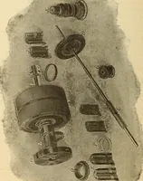 Picture 252 of 644 from Twentieth century handbook for steam engineers and electricians, with questions and answers; a practical nontechnical treatise .. (1916), leaf 651