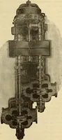Picture 253 of 644 from Twentieth century handbook for steam engineers and electricians, with questions and answers; a practical nontechnical treatise .. (1916), leaf 652