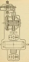 An illustration from Twentieth century handbook for steam engineers and electricians, with questions and answers; a practical nontechnical treatise .. (1916)