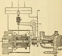 Picture 256 of 644 from Twentieth century handbook for steam engineers and electricians, with questions and answers; a practical nontechnical treatise .. (1916), leaf 657