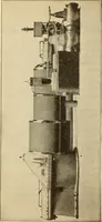 Picture 258 of 644 from Twentieth century handbook for steam engineers and electricians, with questions and answers; a practical nontechnical treatise .. (1916), leaf 663