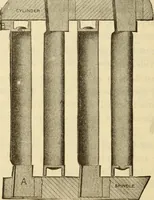 An illustration from Twentieth century handbook for steam engineers and electricians, with questions and answers; a practical nontechnical treatise .. (1916)