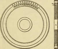 Picture 267 of 644 from Twentieth century handbook for steam engineers and electricians, with questions and answers; a practical nontechnical treatise .. (1916), leaf 682