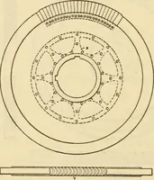 Picture 268 of 644 from Twentieth century handbook for steam engineers and electricians, with questions and answers; a practical nontechnical treatise .. (1916), leaf 683