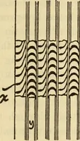 Picture 270 of 644 from Twentieth century handbook for steam engineers and electricians, with questions and answers; a practical nontechnical treatise .. (1916), leaf 686