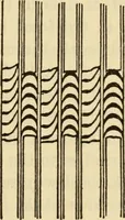 Picture 271 of 644 from Twentieth century handbook for steam engineers and electricians, with questions and answers; a practical nontechnical treatise .. (1916), leaf 686