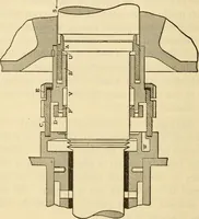 Picture 272 of 644 from Twentieth century handbook for steam engineers and electricians, with questions and answers; a practical nontechnical treatise .. (1916), leaf 691