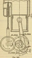 Picture 286 of 644 from Twentieth century handbook for steam engineers and electricians, with questions and answers; a practical nontechnical treatise .. (1916), leaf 748