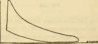 Picture 297 of 644 from Twentieth century handbook for steam engineers and electricians, with questions and answers; a practical nontechnical treatise .. (1916), leaf 763