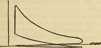 Picture 298 of 644 from Twentieth century handbook for steam engineers and electricians, with questions and answers; a practical nontechnical treatise .. (1916), leaf 764