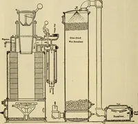 Picture 303 of 644 from Twentieth century handbook for steam engineers and electricians, with questions and answers; a practical nontechnical treatise .. (1916), leaf 773