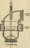 Picture 304 of 644 from Twentieth century handbook for steam engineers and electricians, with questions and answers; a practical nontechnical treatise .. (1916), leaf 774