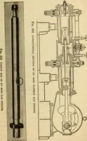 Picture 316 of 644 from Twentieth century handbook for steam engineers and electricians, with questions and answers; a practical nontechnical treatise .. (1916), leaf 798