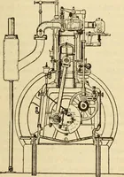 Picture 321 of 644 from Twentieth century handbook for steam engineers and electricians, with questions and answers; a practical nontechnical treatise .. (1916), leaf 810