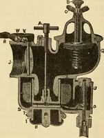 An illustration from Twentieth century handbook for steam engineers and electricians, with questions and answers; a practical nontechnical treatise .. (1916)