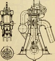 Picture 325 of 644 from Twentieth century handbook for steam engineers and electricians, with questions and answers; a practical nontechnical treatise .. (1916), leaf 828
