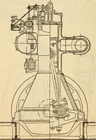 Picture 326 of 644 from Twentieth century handbook for steam engineers and electricians, with questions and answers; a practical nontechnical treatise .. (1916), leaf 829