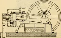 Picture 328 of 644 from Twentieth century handbook for steam engineers and electricians, with questions and answers; a practical nontechnical treatise .. (1916), leaf 831