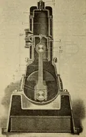 Picture 330 of 644 from Twentieth century handbook for steam engineers and electricians, with questions and answers; a practical nontechnical treatise .. (1916), leaf 833