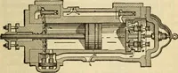 Picture 349 of 644 from Twentieth century handbook for steam engineers and electricians, with questions and answers; a practical nontechnical treatise .. (1916), leaf 904