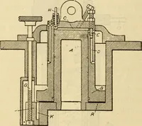 An illustration from Twentieth century handbook for steam engineers and electricians, with questions and answers; a practical nontechnical treatise .. (1916)