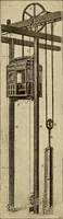 Picture 375 of 644 from Twentieth century handbook for steam engineers and electricians, with questions and answers; a practical nontechnical treatise .. (1916), leaf 980