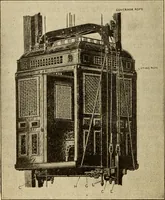 Picture 376 of 644 from Twentieth century handbook for steam engineers and electricians, with questions and answers; a practical nontechnical treatise .. (1916), leaf 983