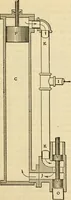 An illustration from Twentieth century handbook for steam engineers and electricians, with questions and answers; a practical nontechnical treatise .. (1916)