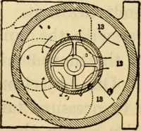 An illustration from Twentieth century handbook for steam engineers and electricians, with questions and answers; a practical nontechnical treatise .. (1916)