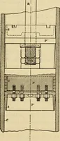 Picture 382 of 644 from Twentieth century handbook for steam engineers and electricians, with questions and answers; a practical nontechnical treatise .. (1916), leaf 996